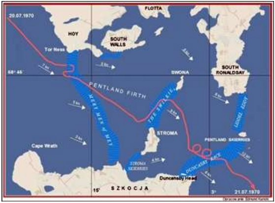 1970 – kpt. Aleksander Kaszowski. Pentland Firth po raz pierwszy